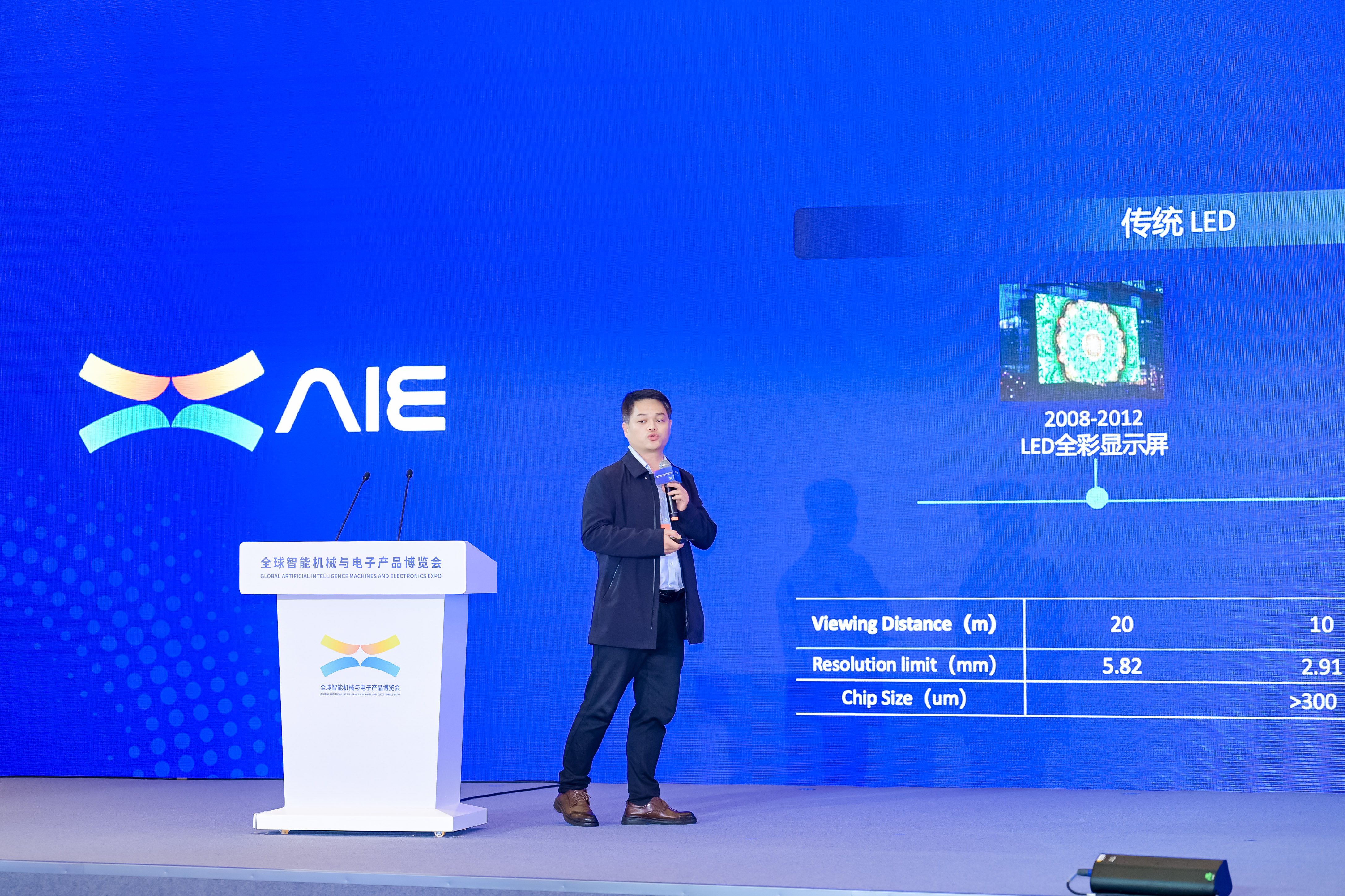 Harry Seyedin's Presentation